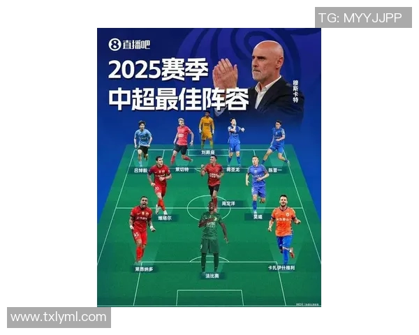 红牛足球明星最新阵容揭晓他们将如何征战新赛季的挑战